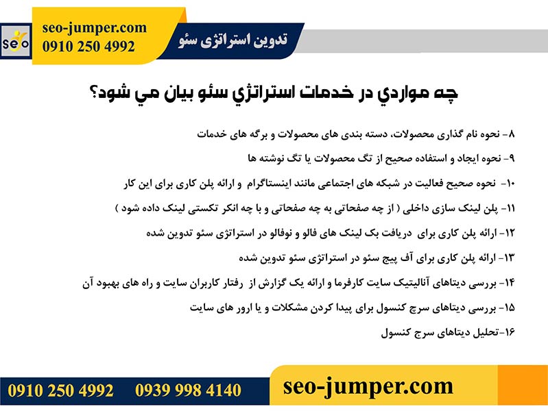 تدوین استراتژی سئو