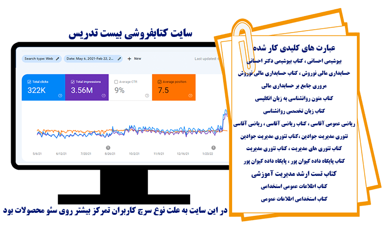 کتابفروشی بیست