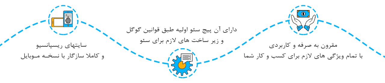 سفارش طراحی سایت خدماتی 16 خدمات سفارش طراحی سایت شرکتی و خدماتی و فروشگاهی